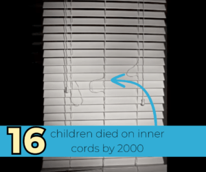 inner cord window blind hazard